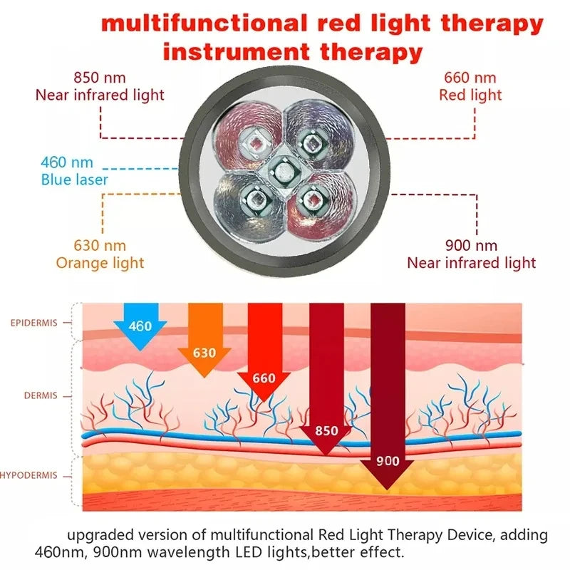 Red Light Therapy Wand