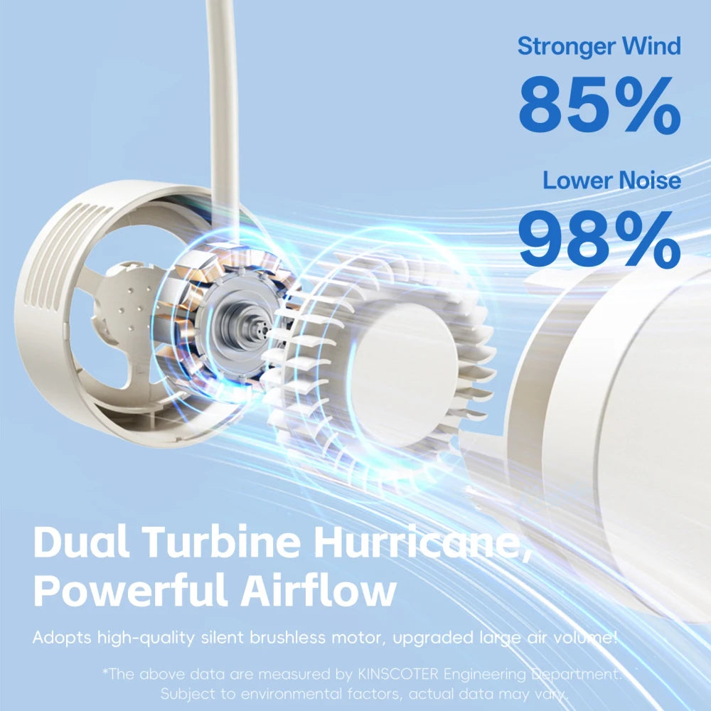 Portable Foldable Neck Fan