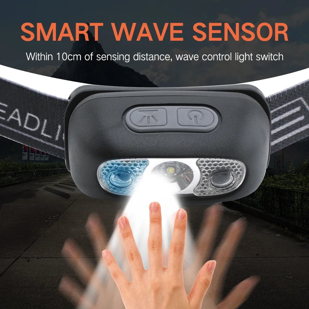 Motion Sensor Rechargeable Headlamp