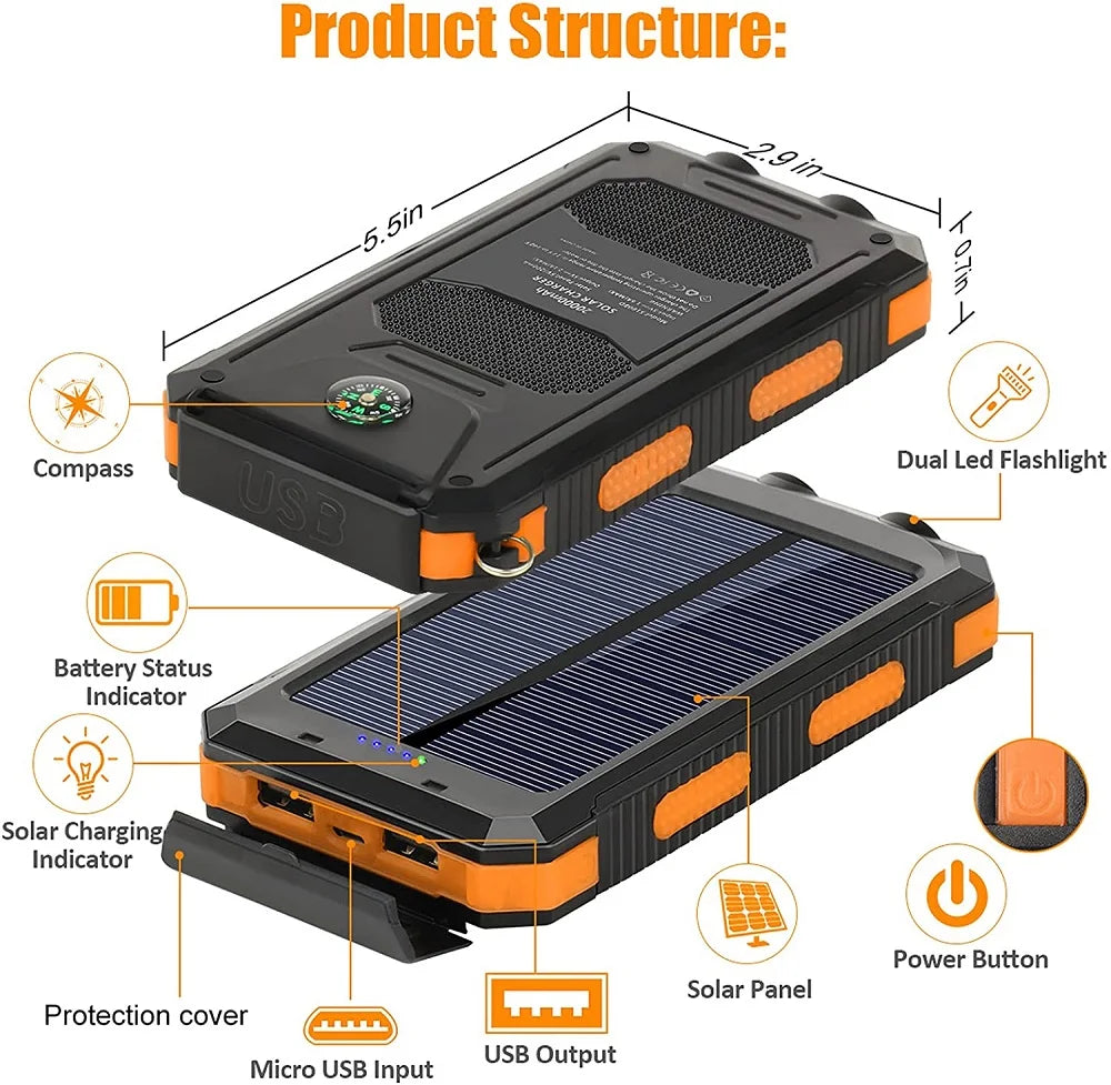 Solar Power Bank 80000mAh