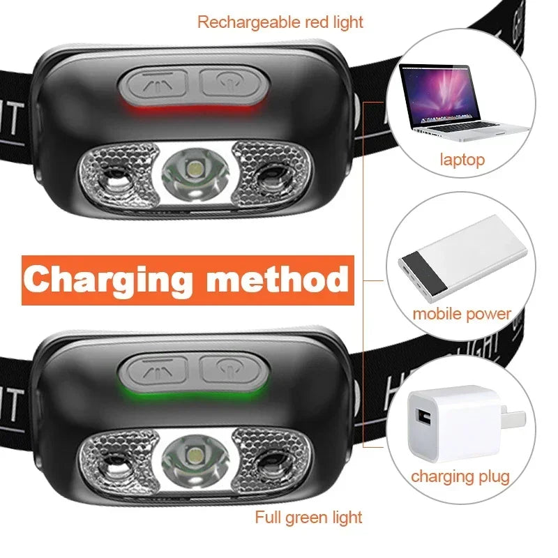 Motion Sensor Rechargeable Headlamp
