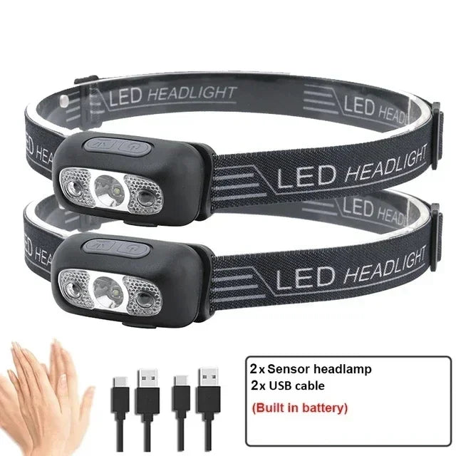 Motion Sensor Rechargeable Headlamp