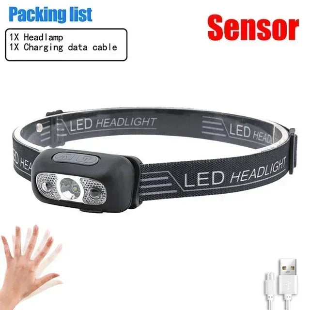 Motion Sensor Rechargeable Headlamp